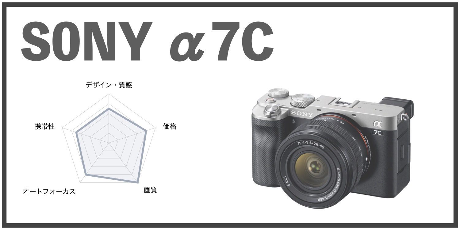 デザインで選ぶカメラ③｜SONY α7C