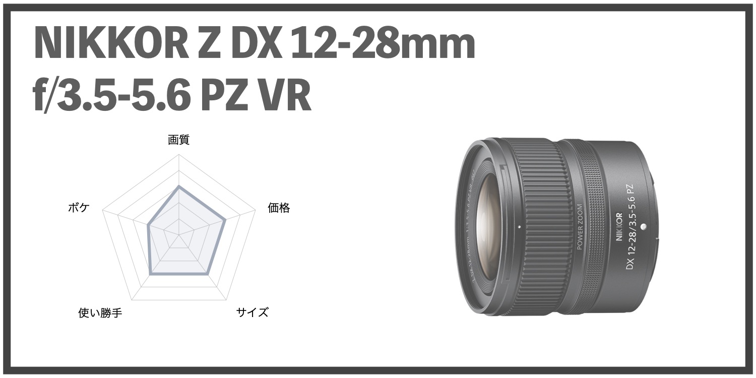 NIKKOR Z DX 12-28mm f/3.5-5.6 PZ VR