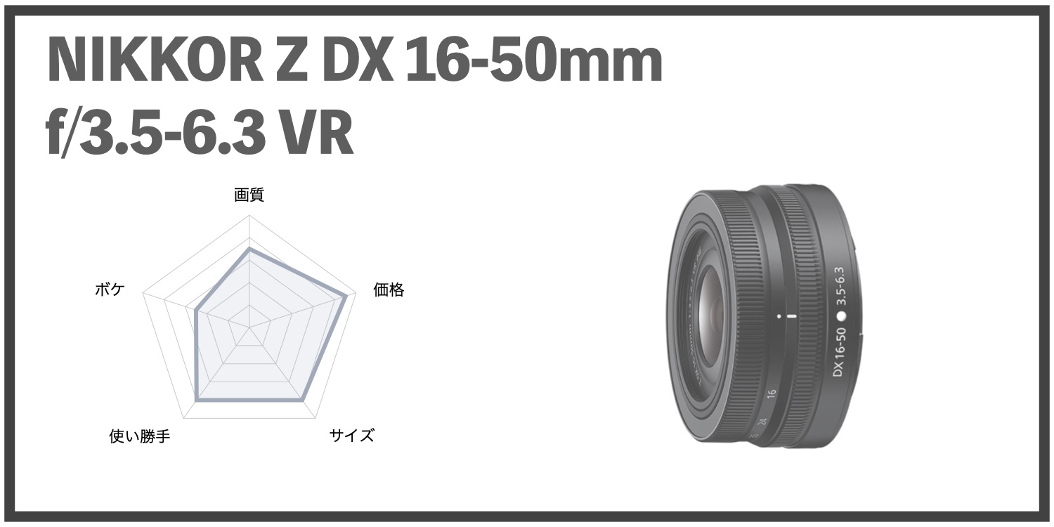 NIKKOR Z DX 16-50mm f/3.5-6.3 VR