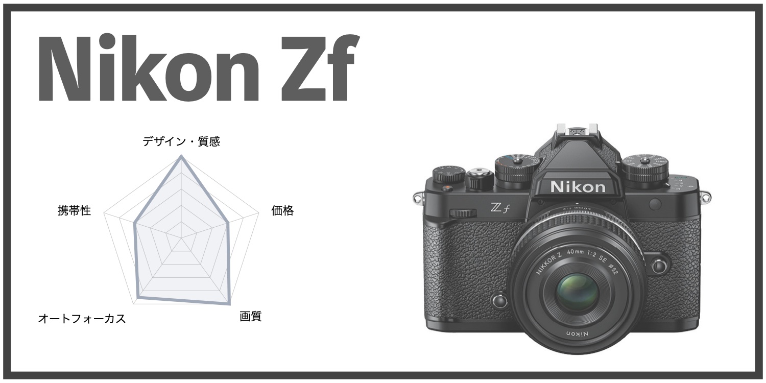 デザインで選ぶカメラ②｜Nikon Zf