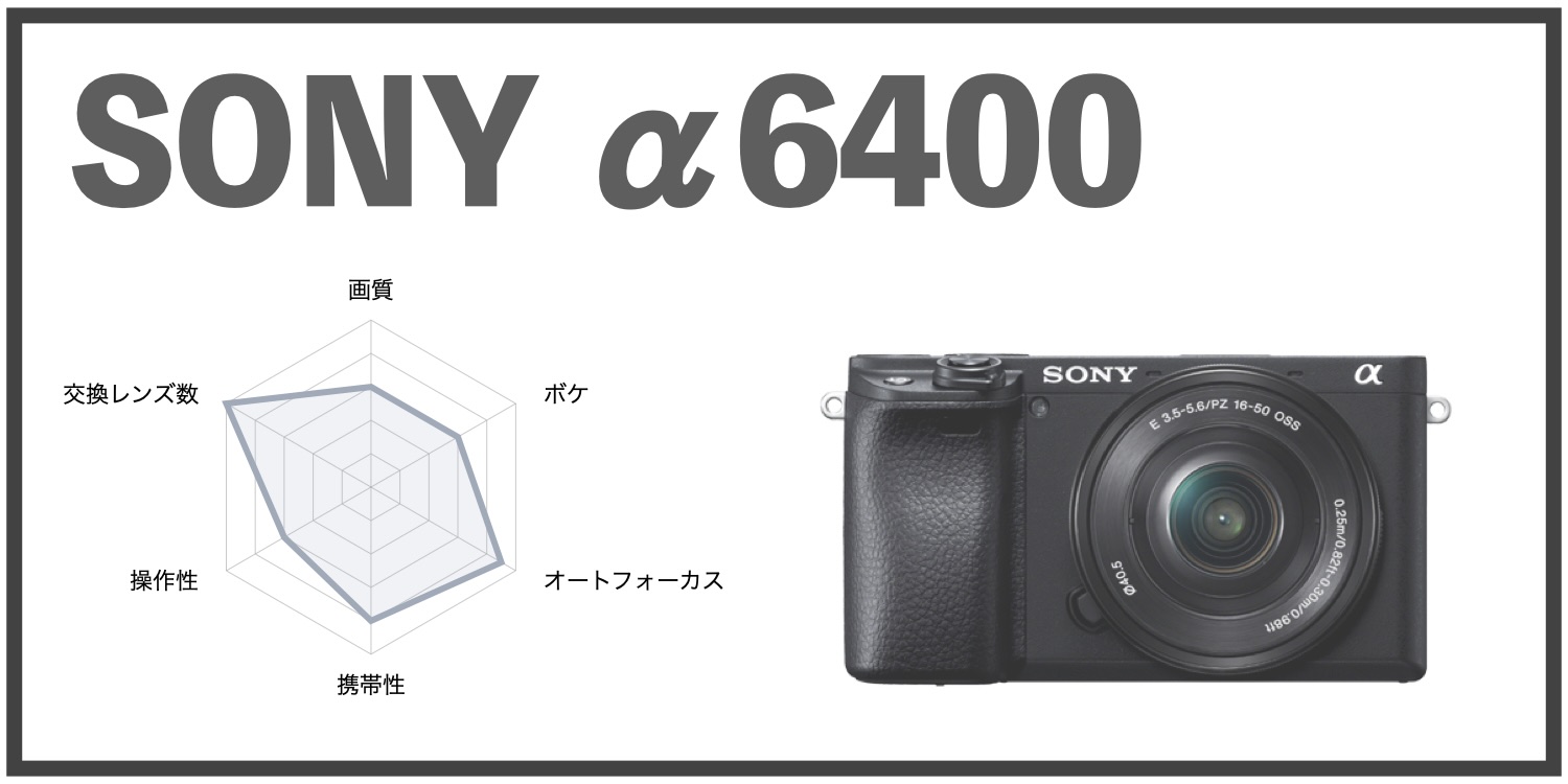 SONY α6400