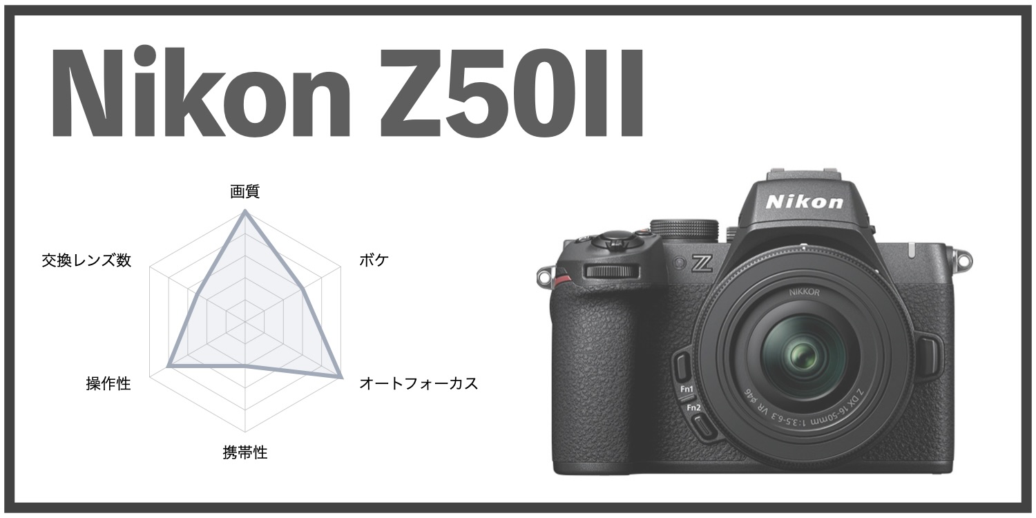 Nikon Z50II