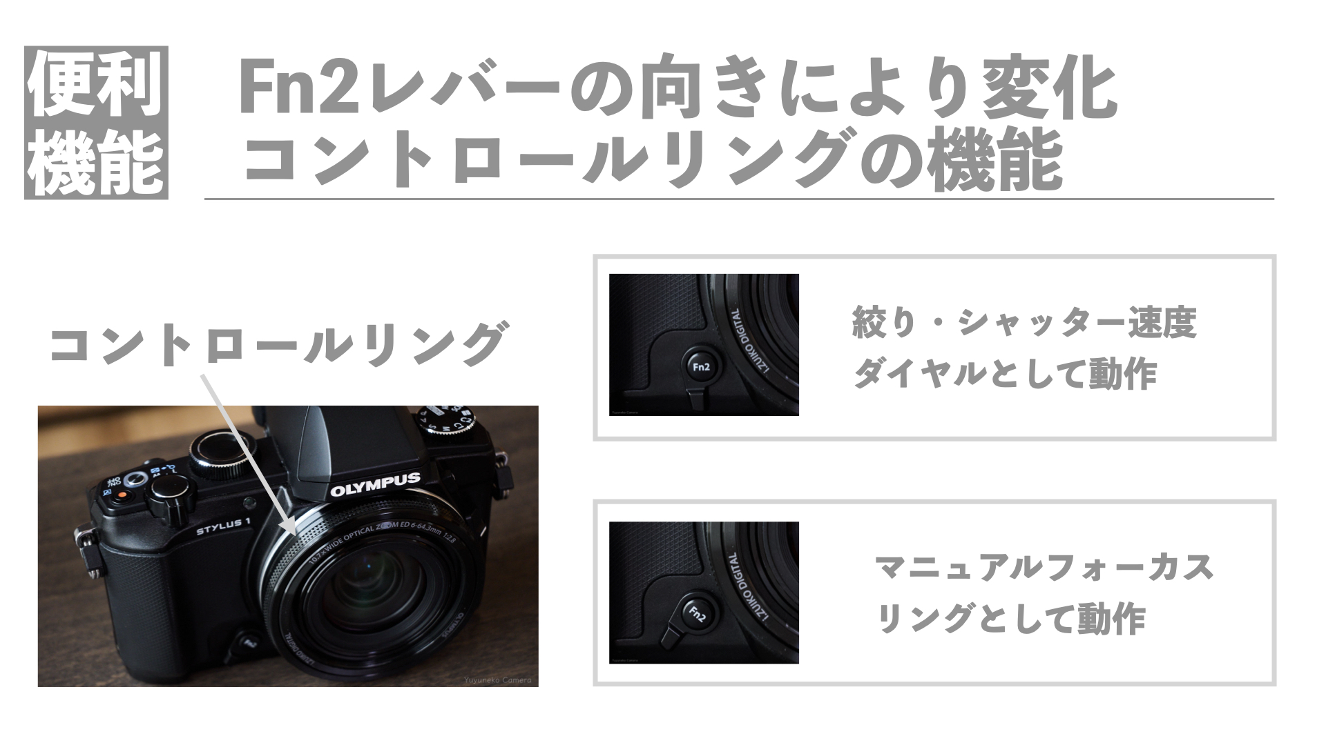 STYLUS1|コントロールリングの機能