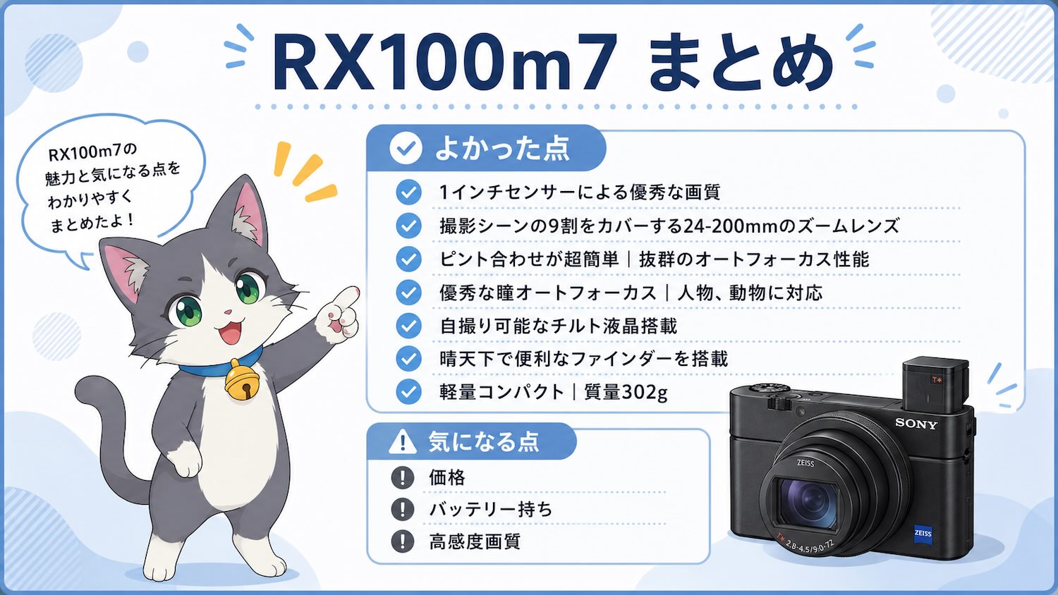 SONY RX100m7 デジタルカメラ・エラーメッセージ有り SONY コンパクトデジタルカメラ Cyber-shot RX100VII DSC-RX100M7