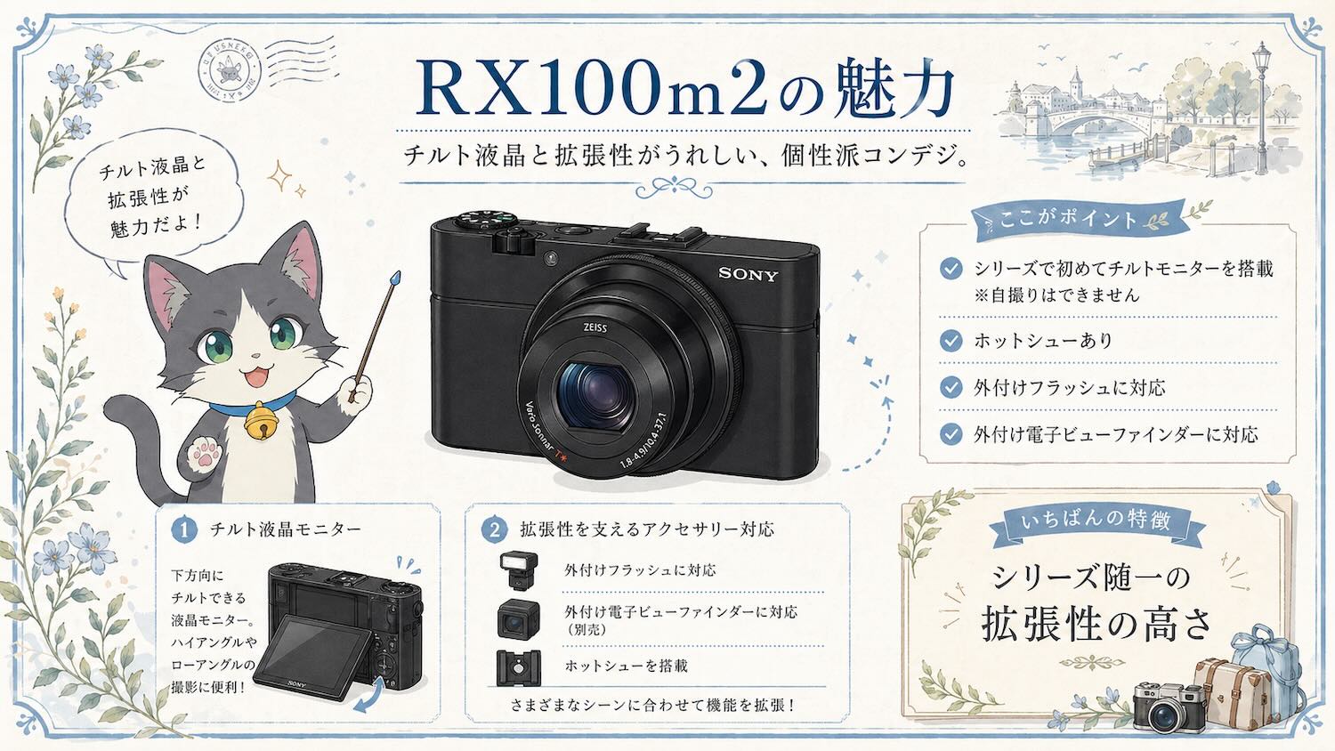 カメラ解説｜RX100m2