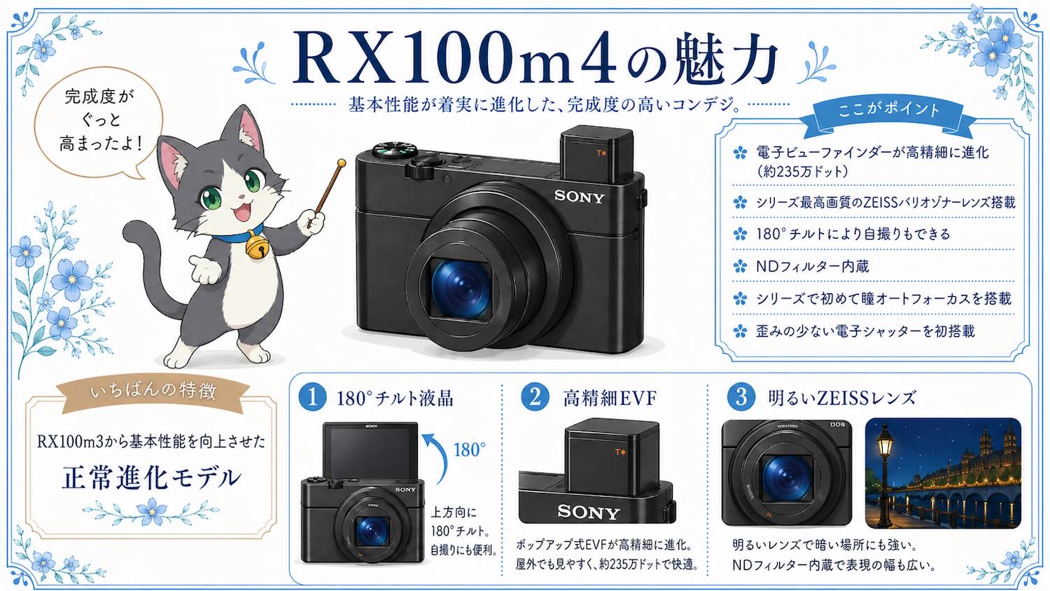 RX100の違いを比較｜初代からRX100m7まで