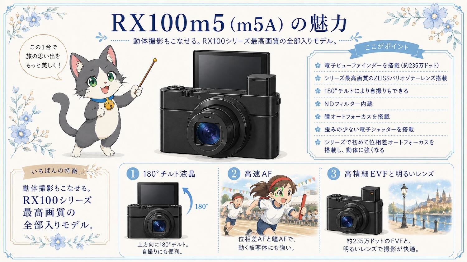 Sony Cyber-shot DSC-RX100 初代　付属品多数 SONY サイバーショット DSC-RX100 価格比較 - 価格.com