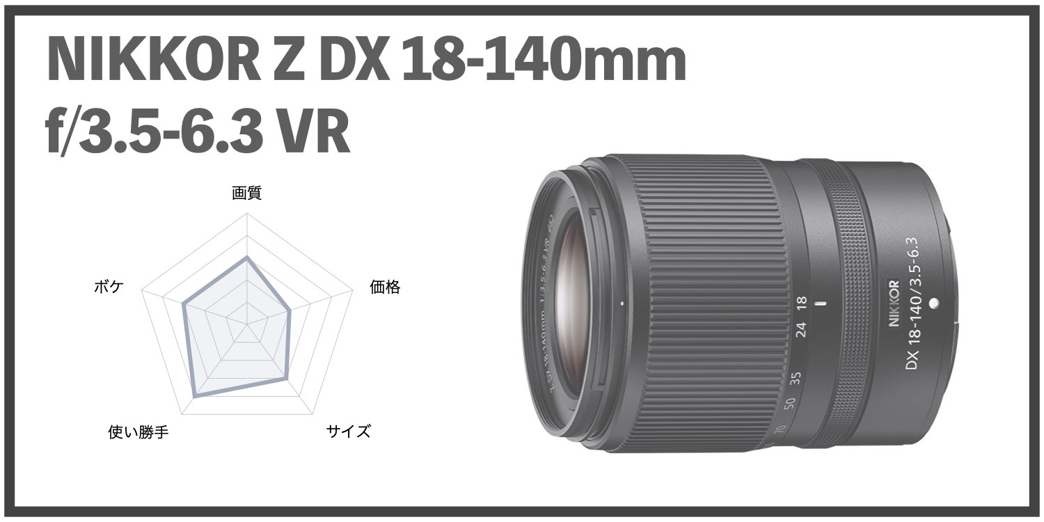 NIKKOR Z DX 18-140mm f/3.5-6.3 VR