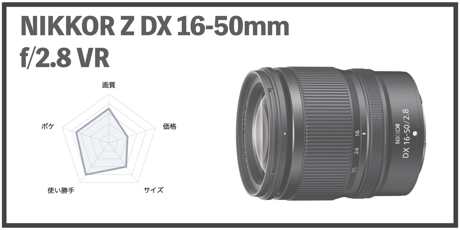 NIKKOR Z DX 16-50mm f/2.8 VR