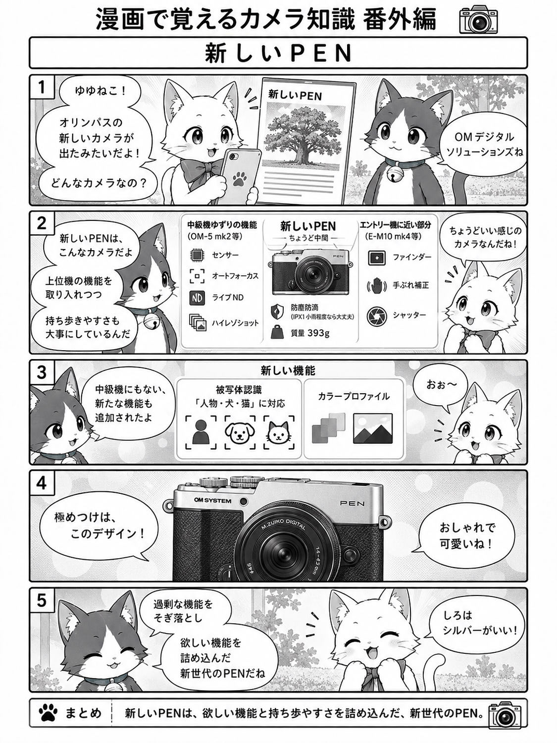 漫画で覚えるカメラ知識 番外編・新しいPEN